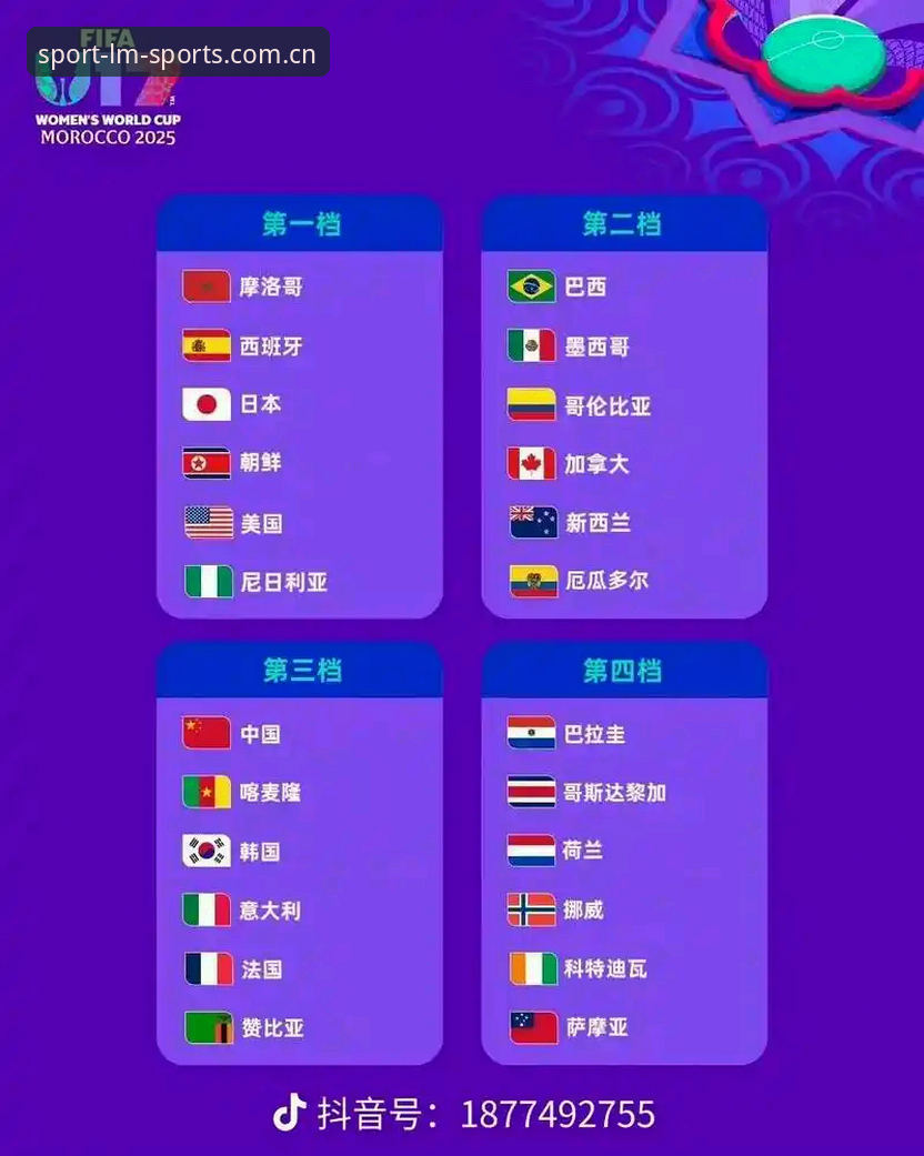 U17世界杯抽签vsLM体育观赛体验：新手如何快速上手看球与注册账户？