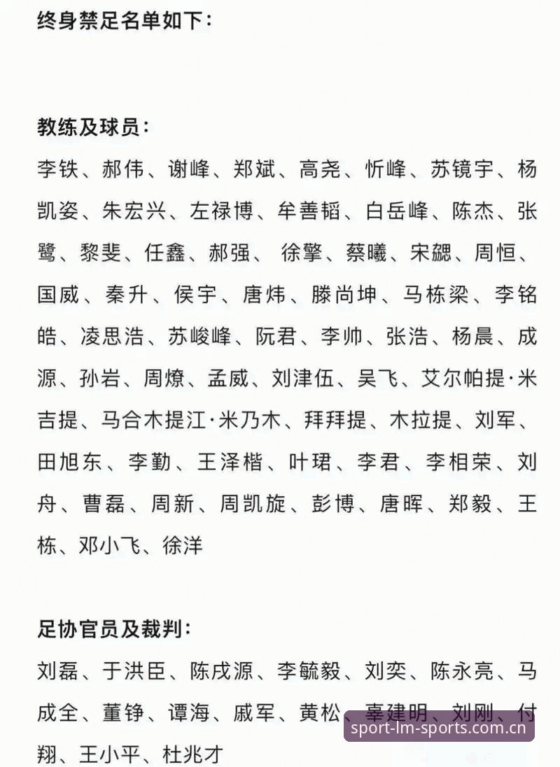 LM体育注册流程 中国足球反腐风暴全面评测:第三批禁足名单深度解析与公正性审视